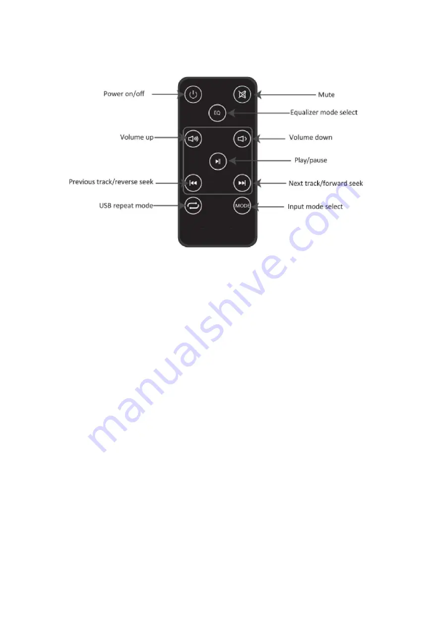 Akai ASB-5L User Manual Download Page 5