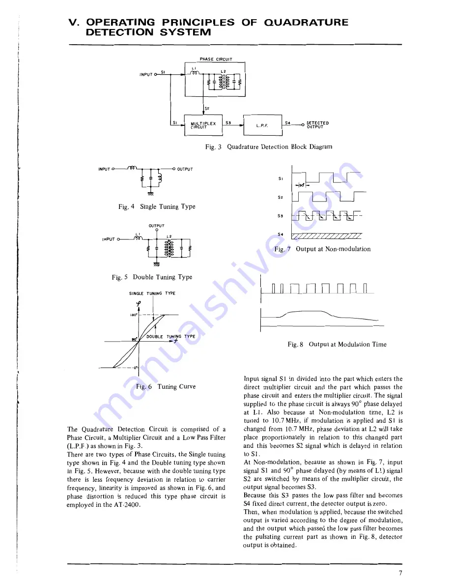 Akai AT-2400 Service Manual Download Page 7