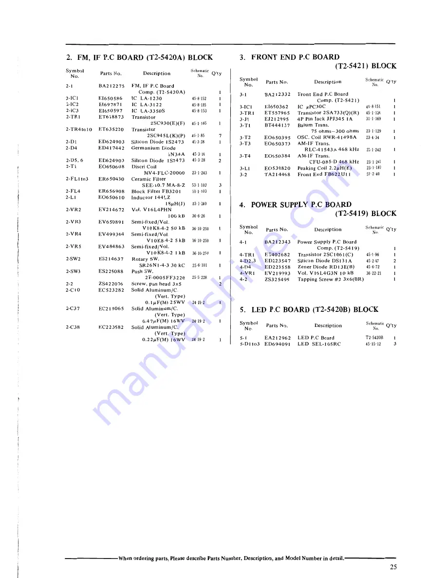 Akai AT-2400 Service Manual Download Page 25