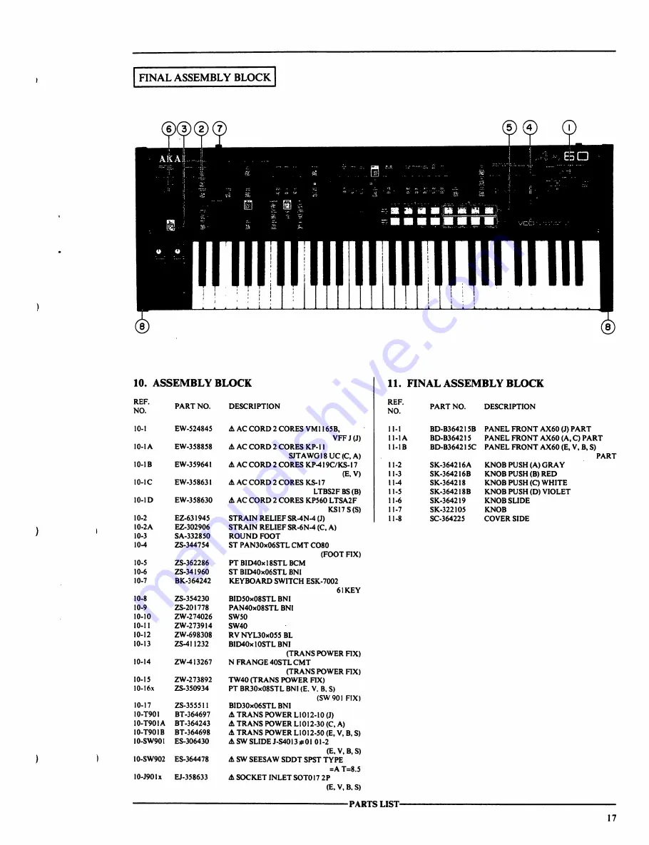 Akai AX60 Скачать руководство пользователя страница 17