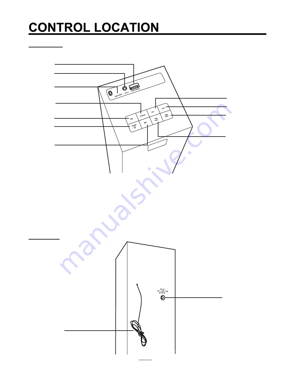 Akai CEU7100-BT Instruction Manual Download Page 8