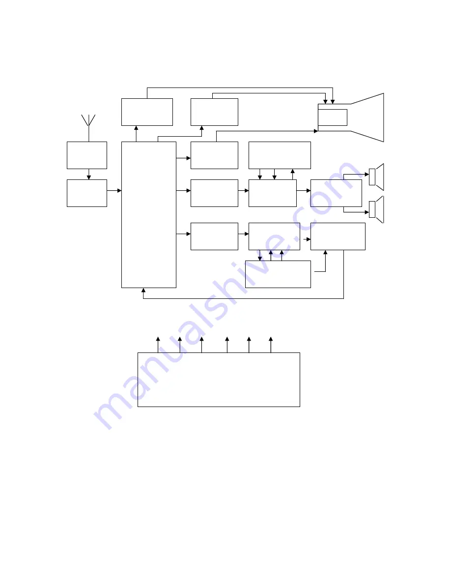 Akai CFT2716 Service Manual Download Page 5