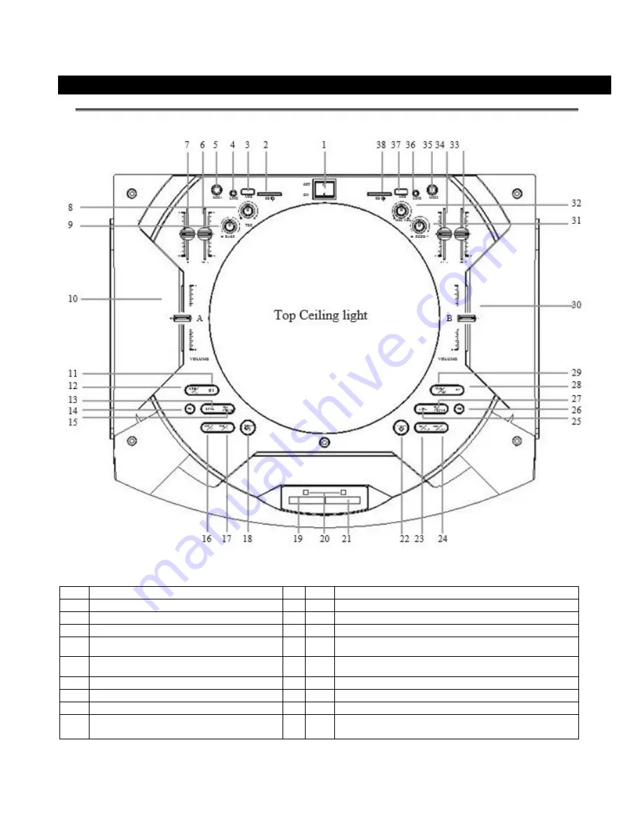 Akai DJ-Y5L Manual Download Page 13