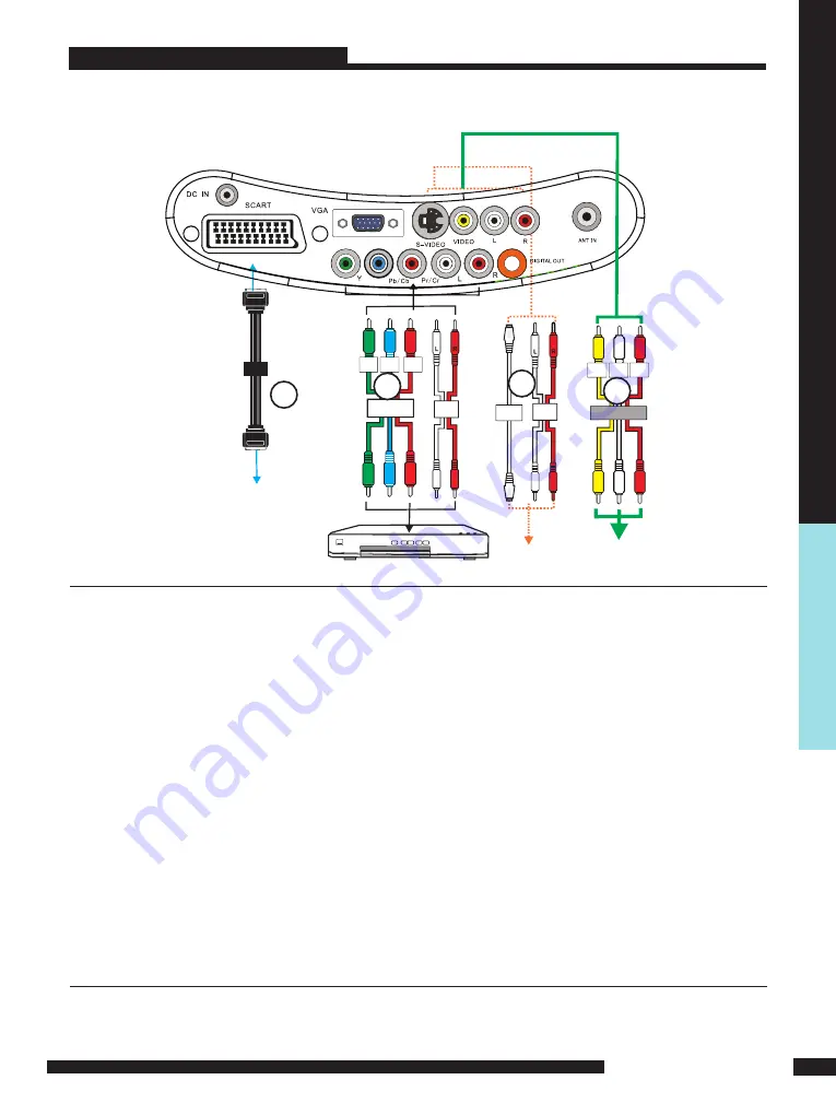 Akai DLC-D1503L User Manual Download Page 14