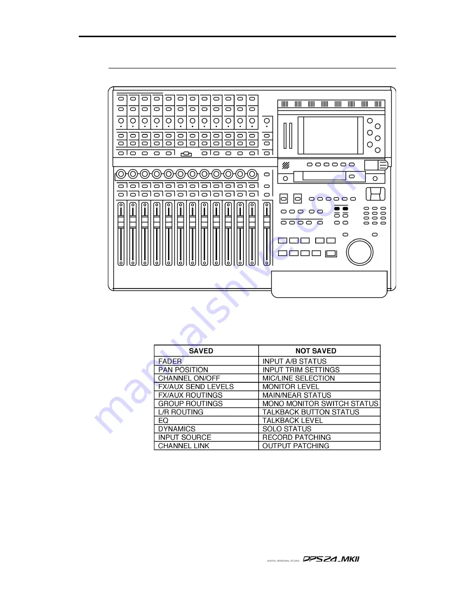 Akai DPS24 Reference Manual Download Page 47