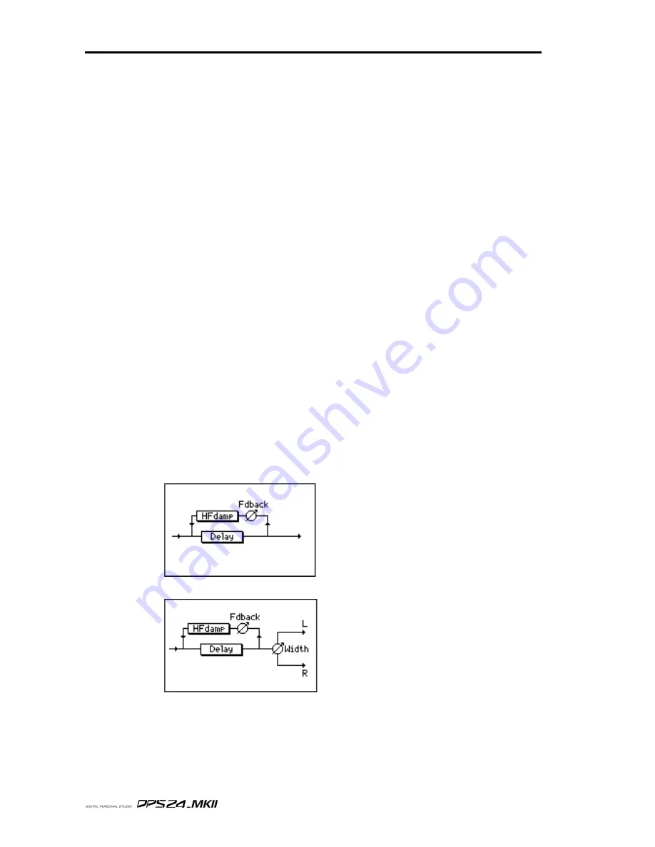 Akai DPS24 Reference Manual Download Page 148