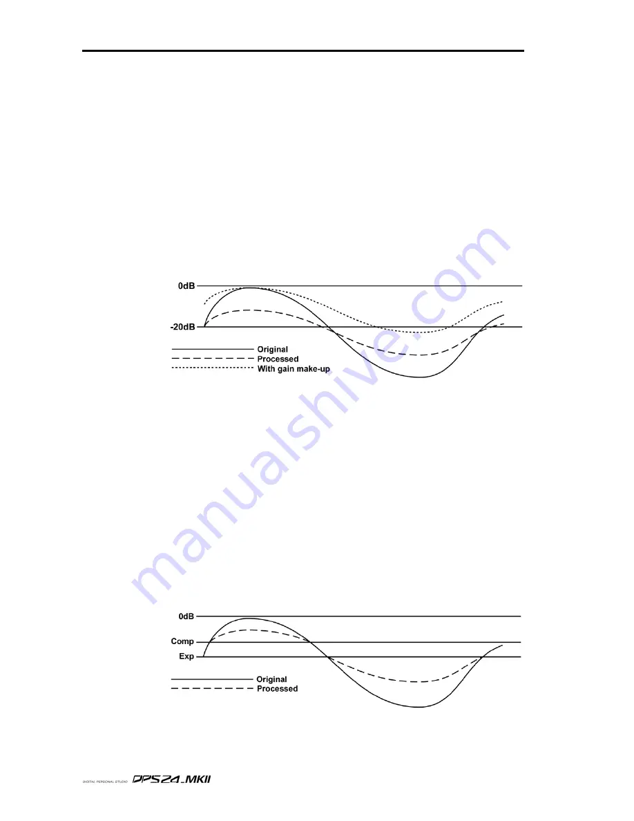 Akai DPS24 Reference Manual Download Page 210