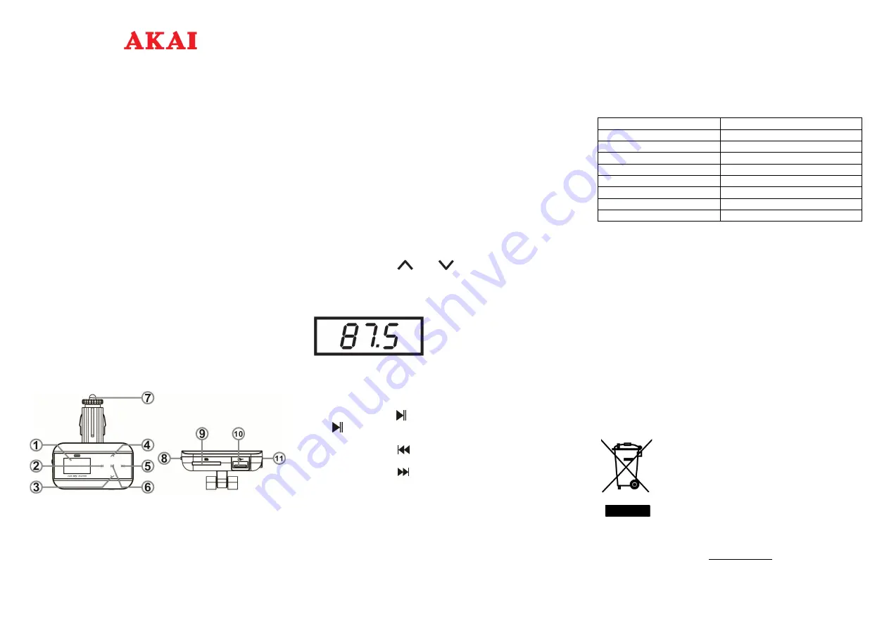 Akai FMT-30 Скачать руководство пользователя страница 2