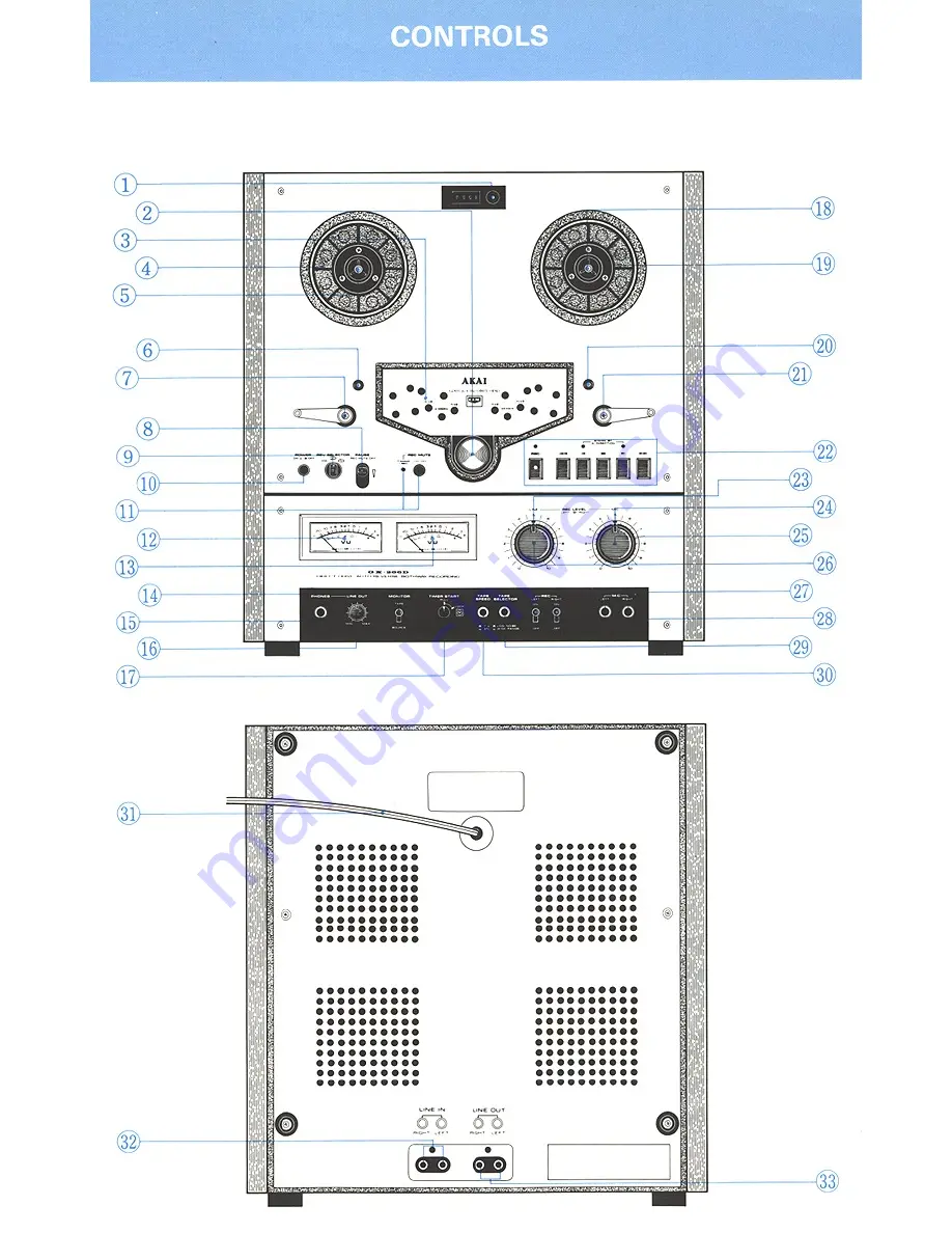 Akai GX-266D Operator'S Manual Download Page 4