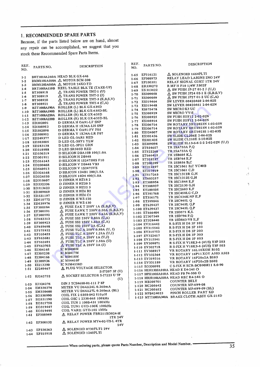 Akai GX-646 Service Manual Download Page 28