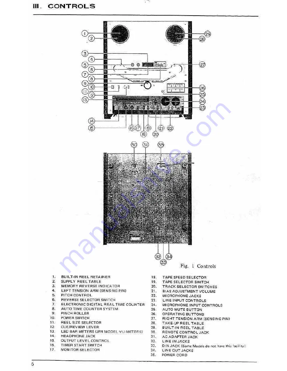 Akai GX-747 Service Manual Download Page 6