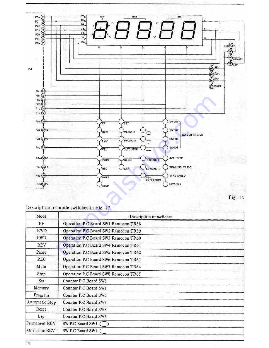 Akai GX-747 Service Manual Download Page 14