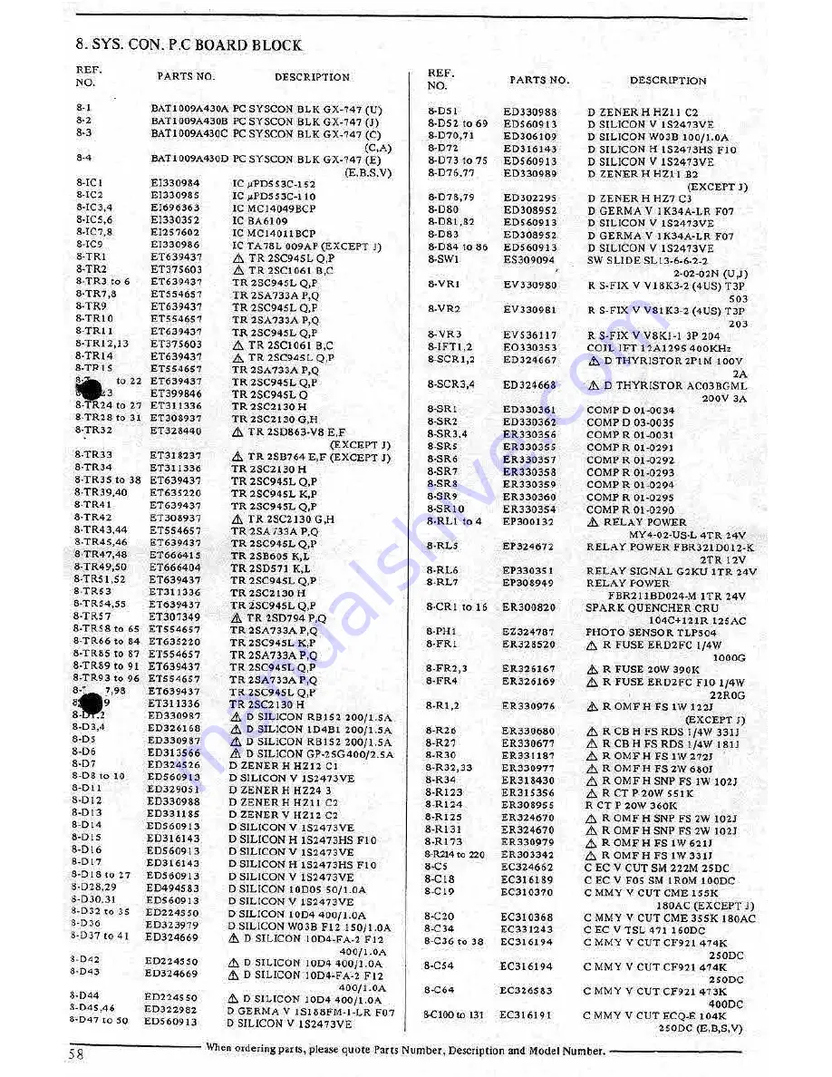 Akai GX-747 Service Manual Download Page 54