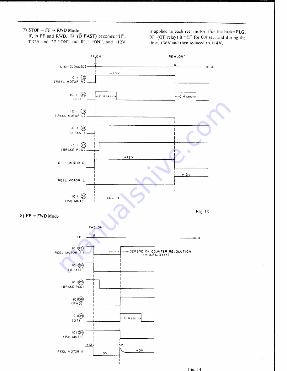 Akai GX-77 Service Manual Download Page 16