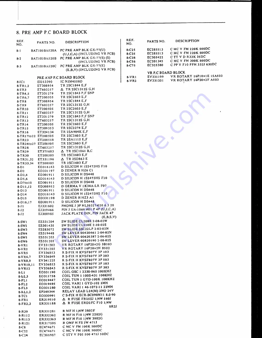 Akai GX-77 Service Manual Download Page 53