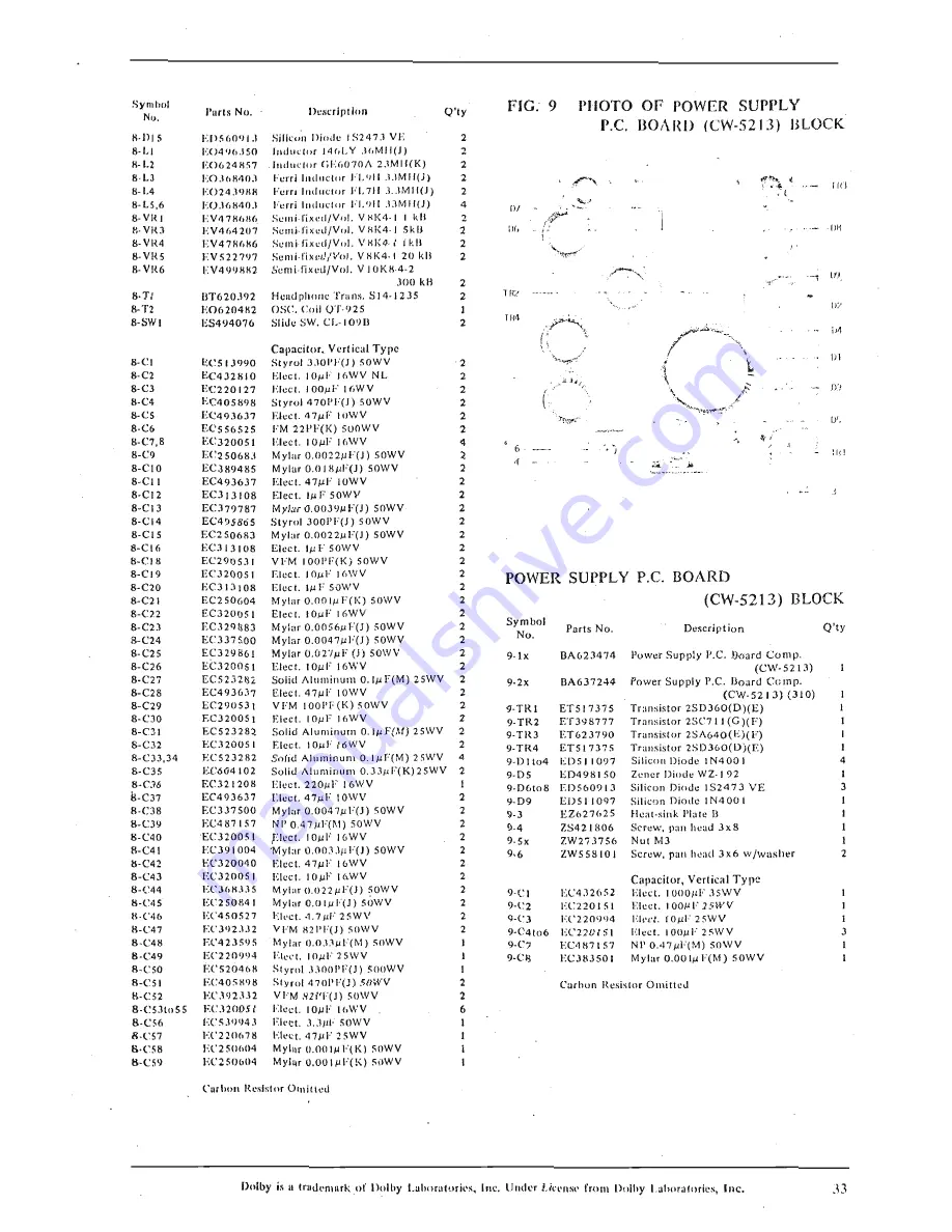 Akai GXC-310 Service Manual Download Page 28