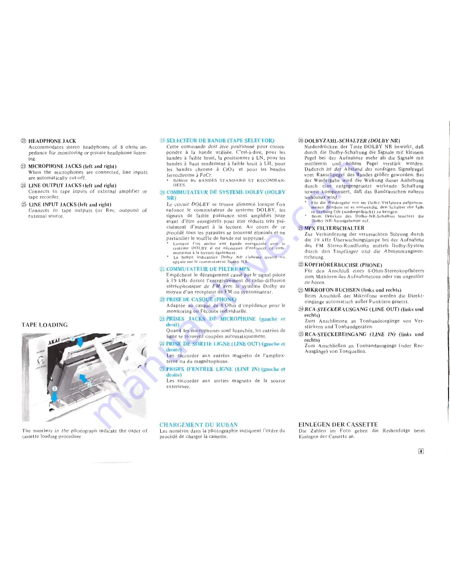 Akai GXC-725D User'S And Operator'S Manual Download Page 6