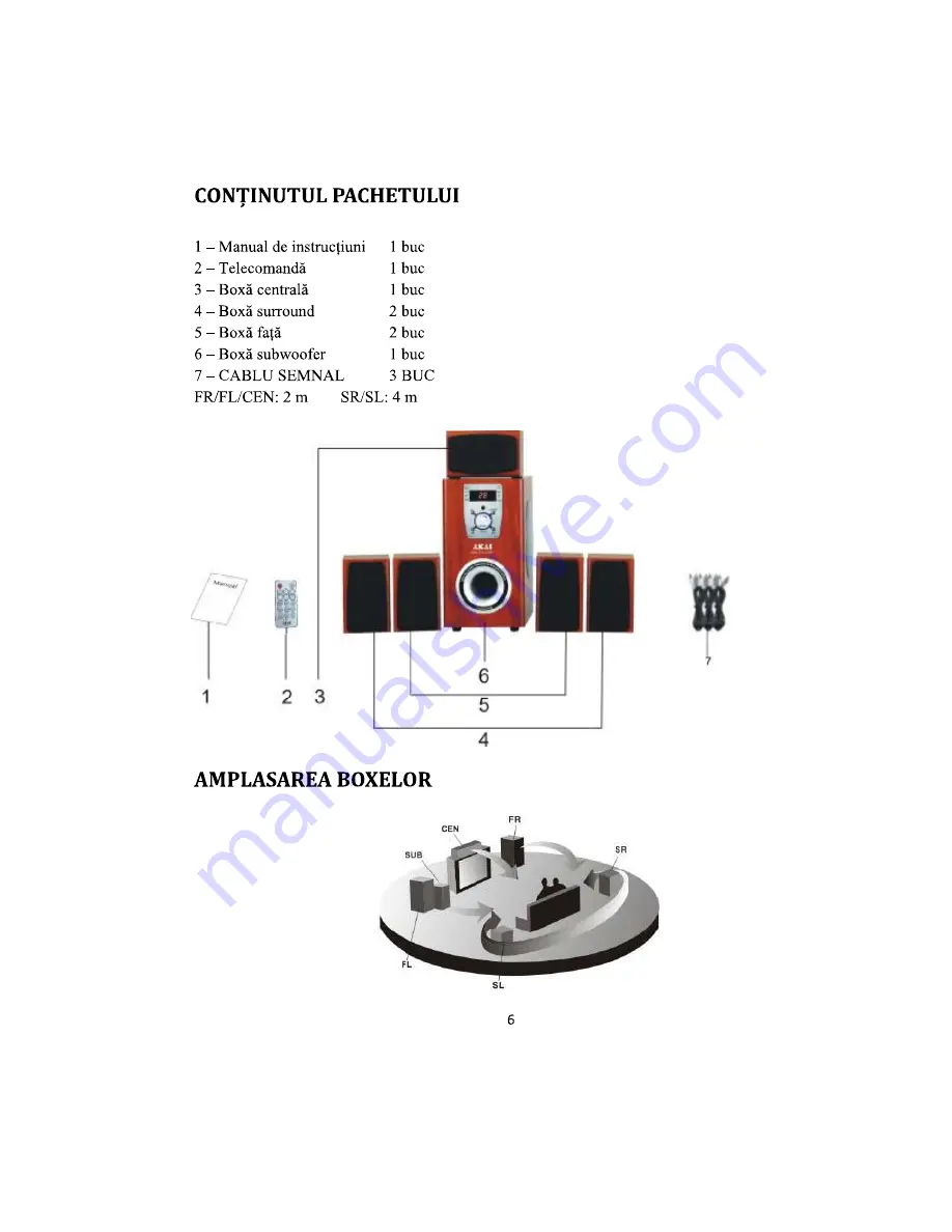 Akai HT001UA-5505U Instruction Manual Download Page 6