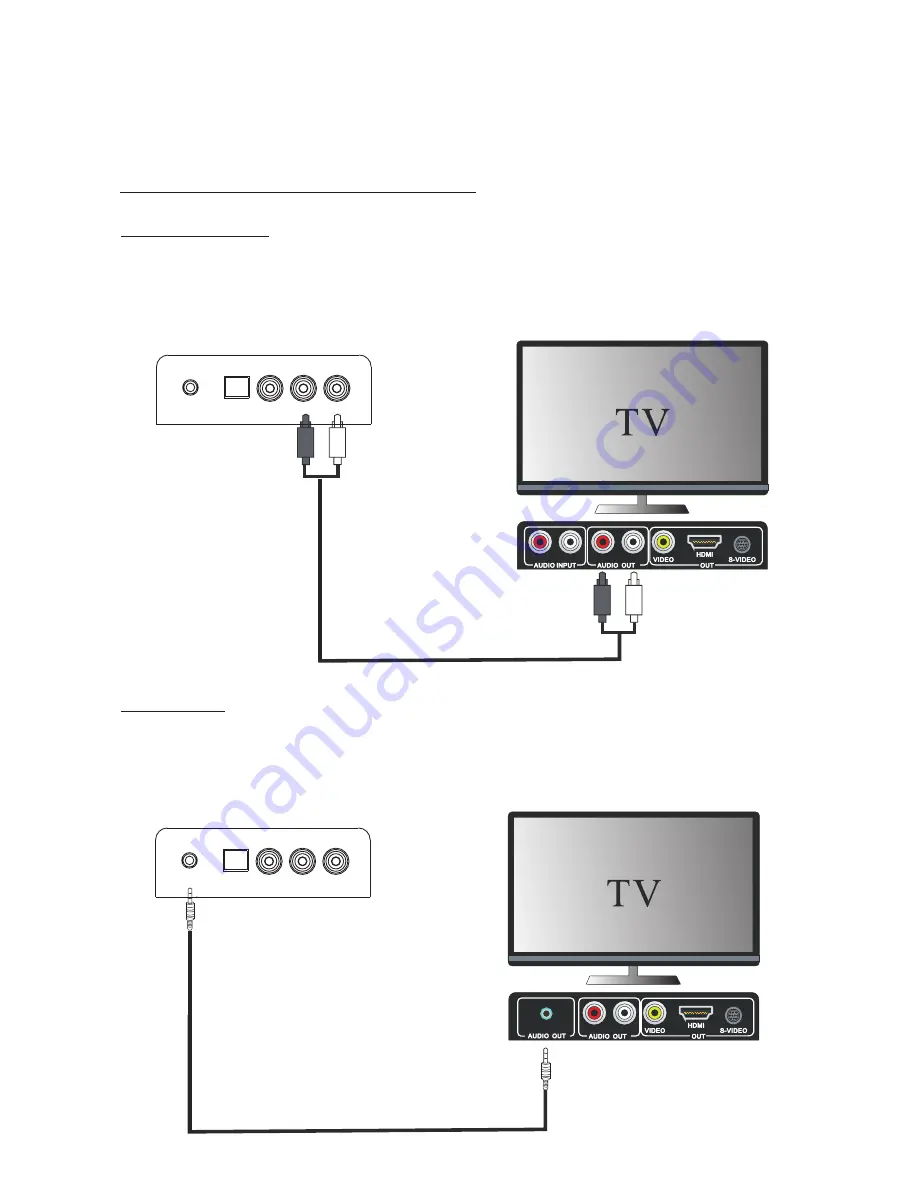 Akai HT995 User Manual Download Page 64