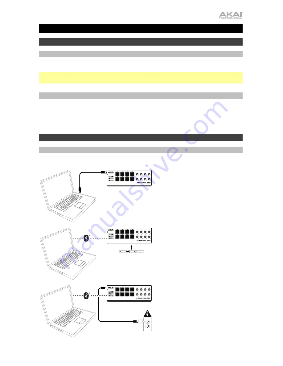 Akai LPD8 User Manual Download Page 3