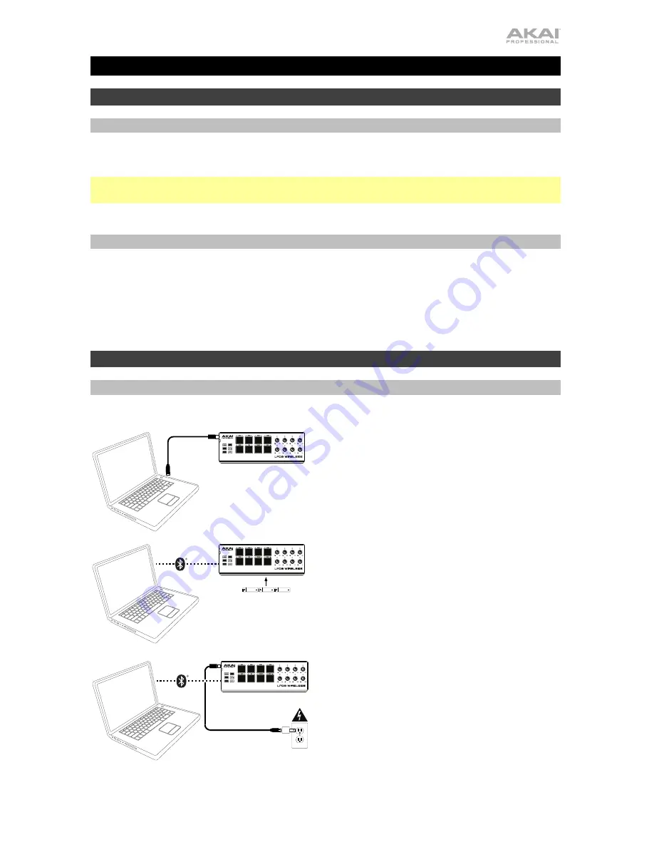 Akai LPD8 User Manual Download Page 7