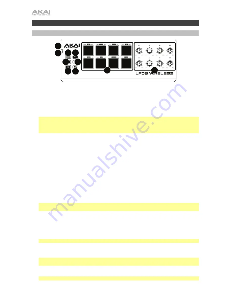 Akai LPD8 User Manual Download Page 16