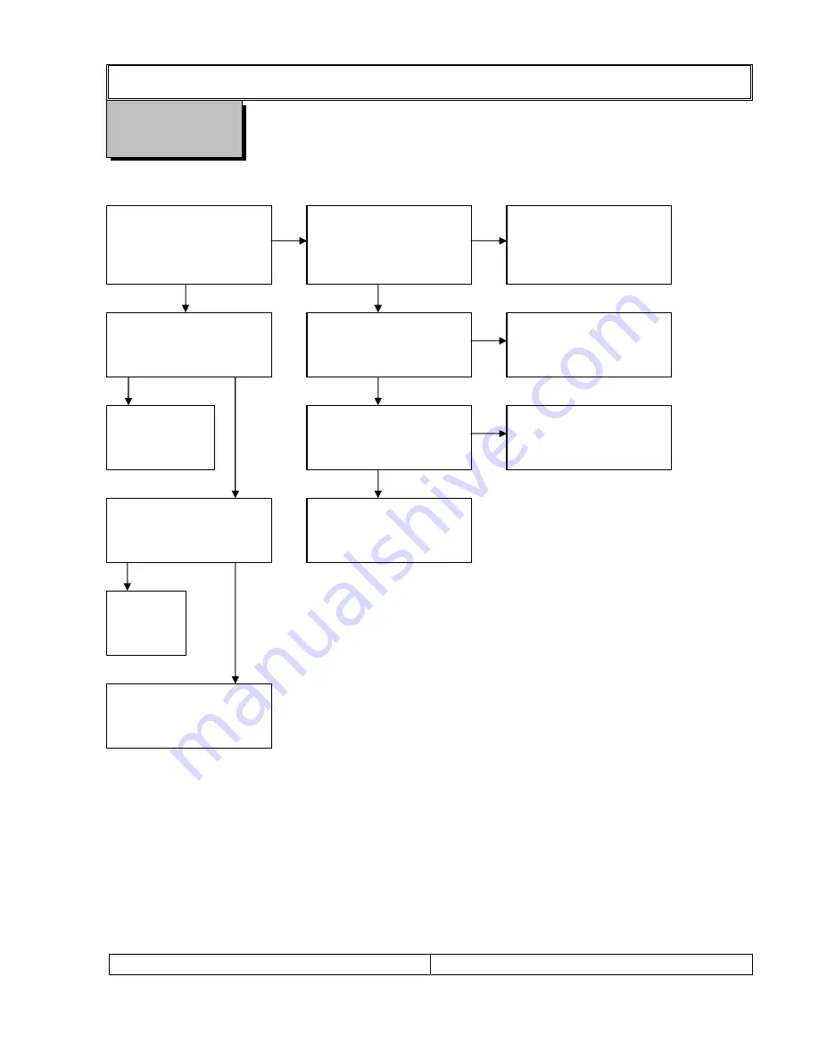 Akai LT-32Q5LFH Service Manual Download Page 12