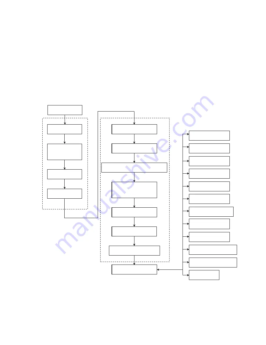 Akai NXT2766 Service Manual Download Page 4