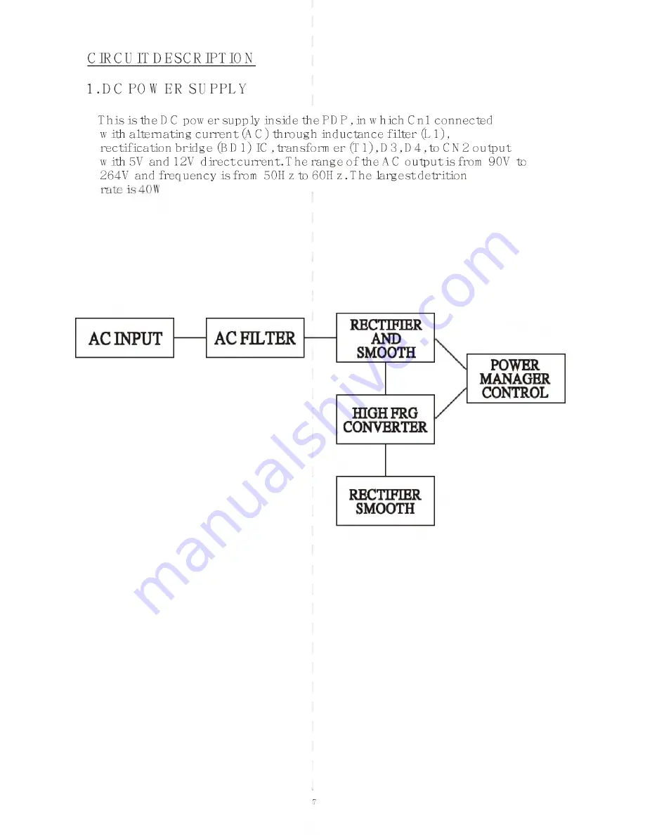 Akai PDP4249G Service Manual Download Page 8