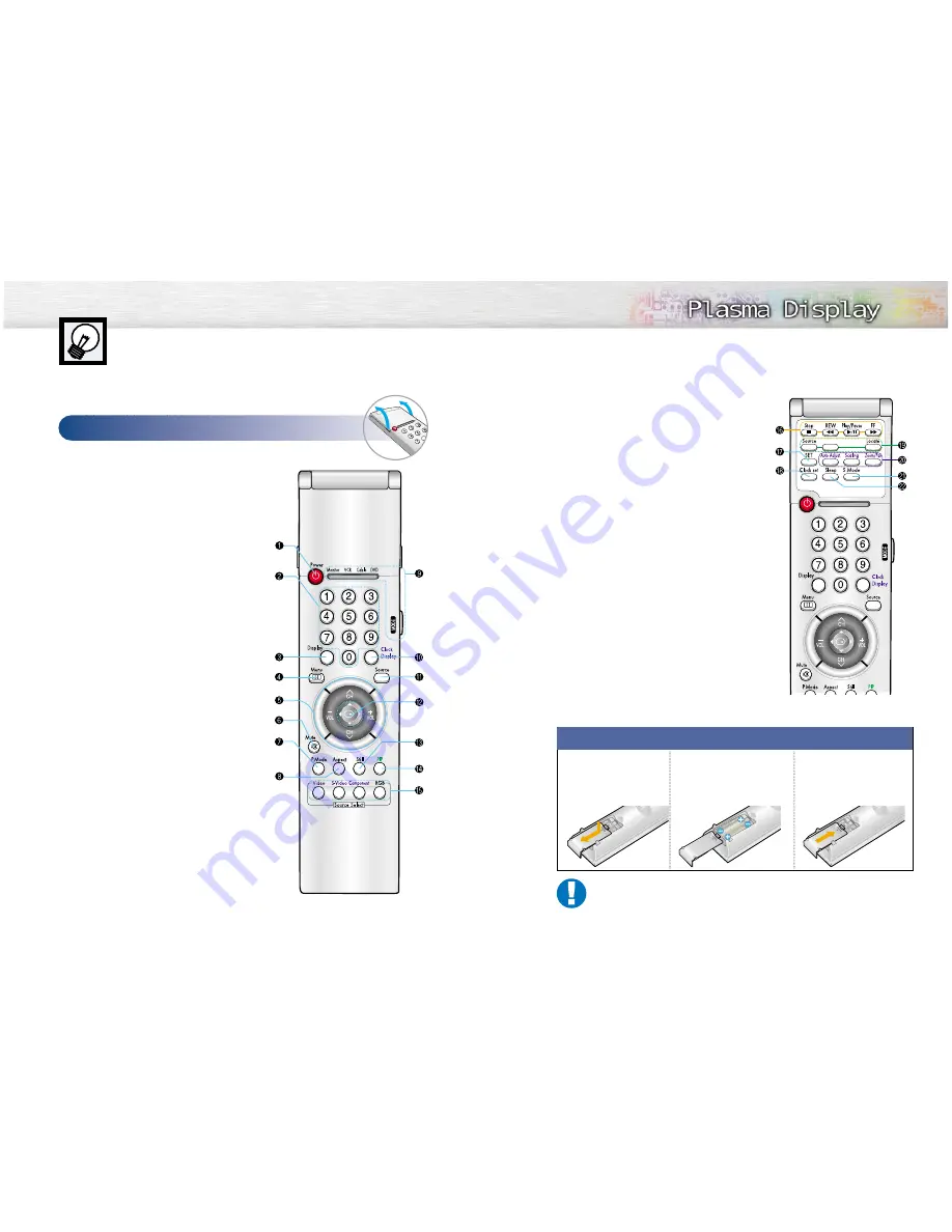 Akai PDP4290 Owner'S Instructions Manual Download Page 7