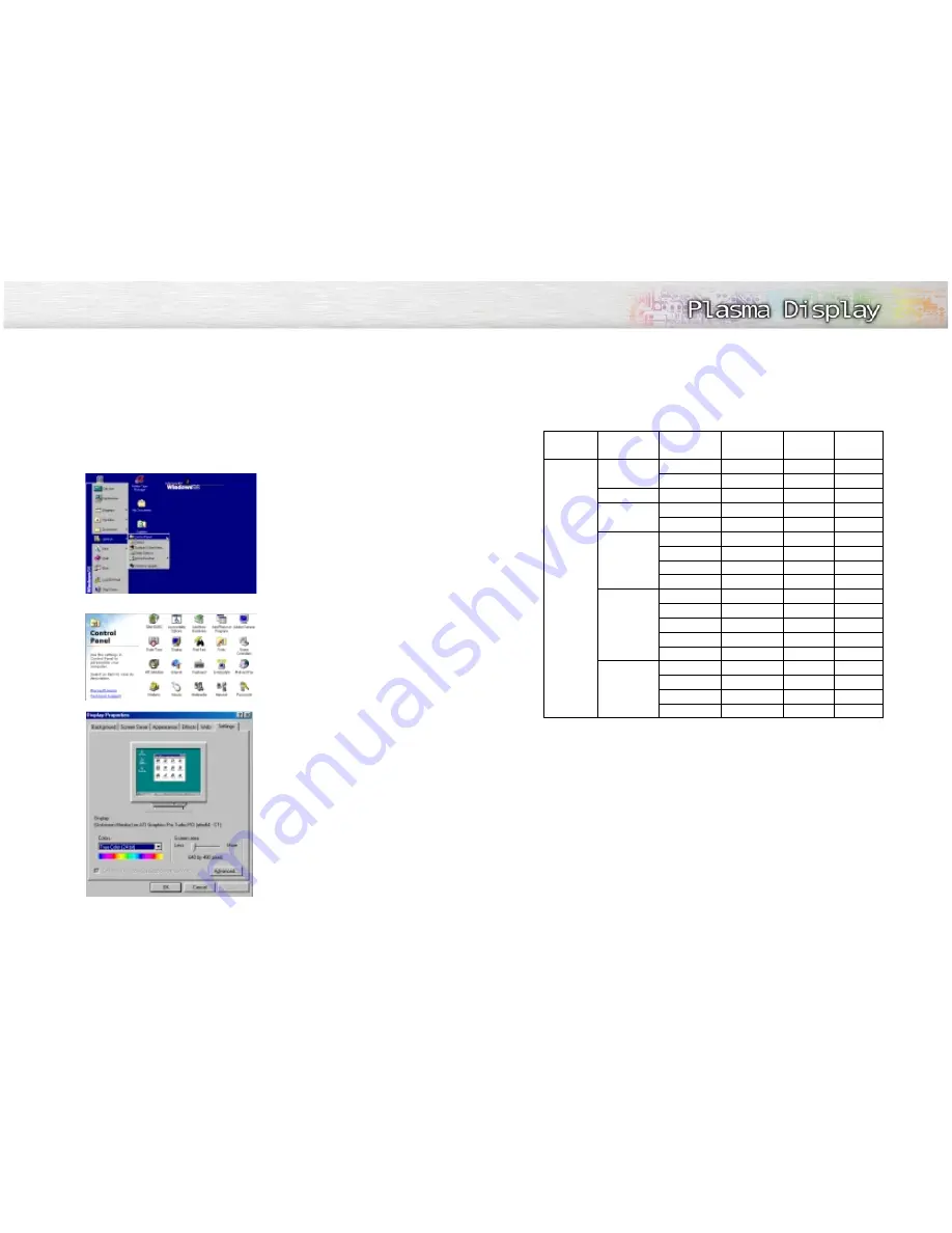 Akai PDP4290 Owner'S Instructions Manual Download Page 25