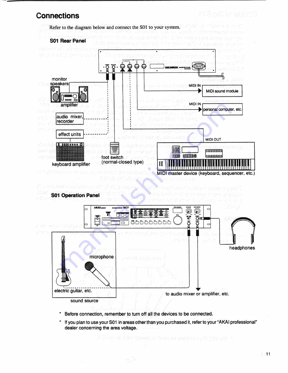 Akai S01 Operator'S Manual Download Page 14