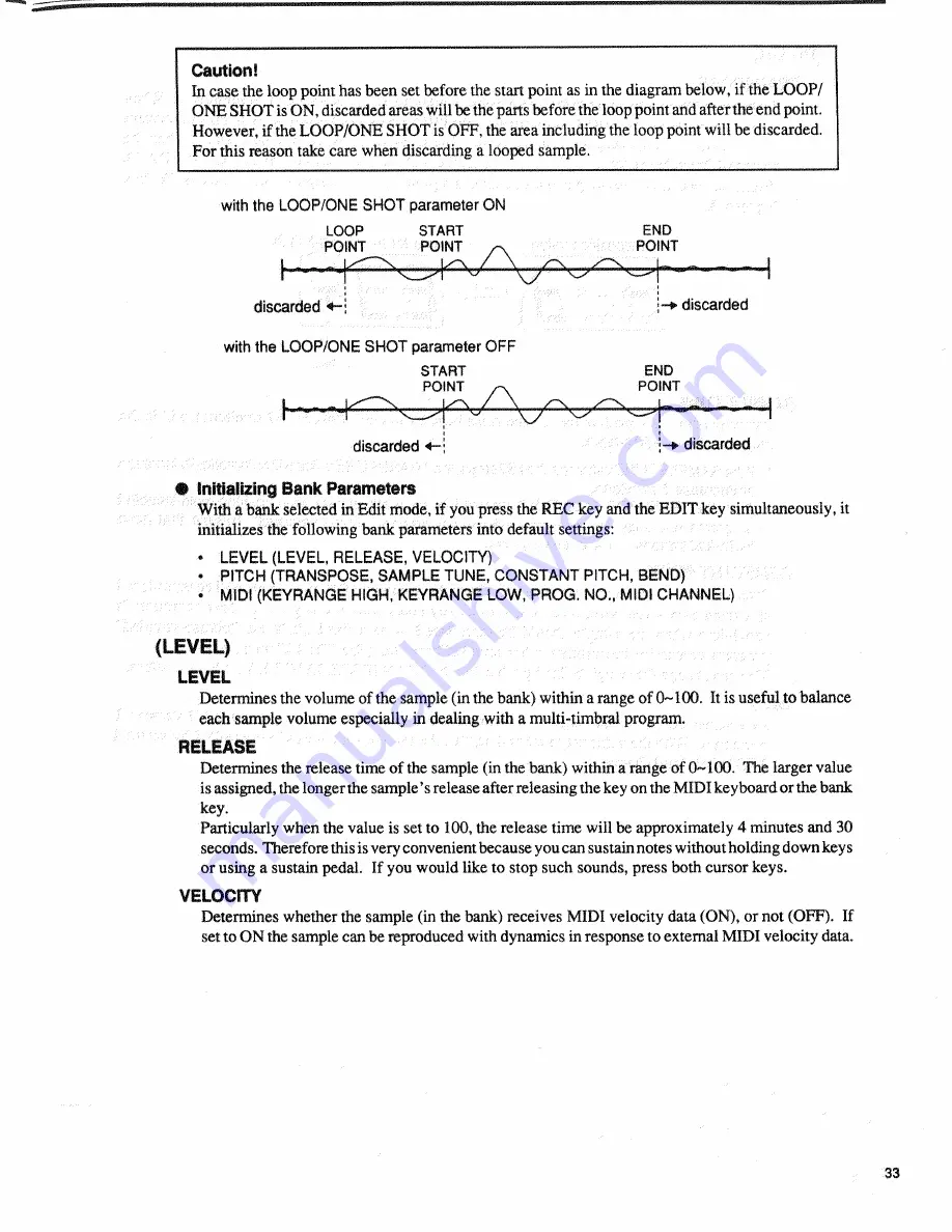 Akai S01 Operator'S Manual Download Page 36