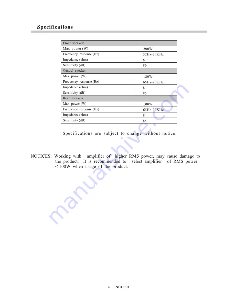 Akai SS008A-2011D User Manual Download Page 8