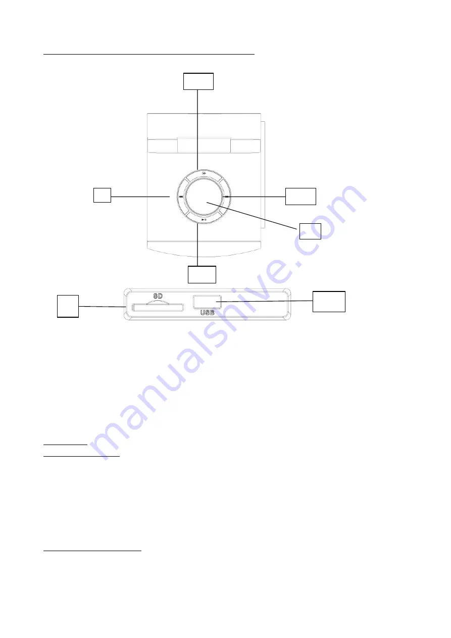 Akai SS045A-STAR User Manual Download Page 3