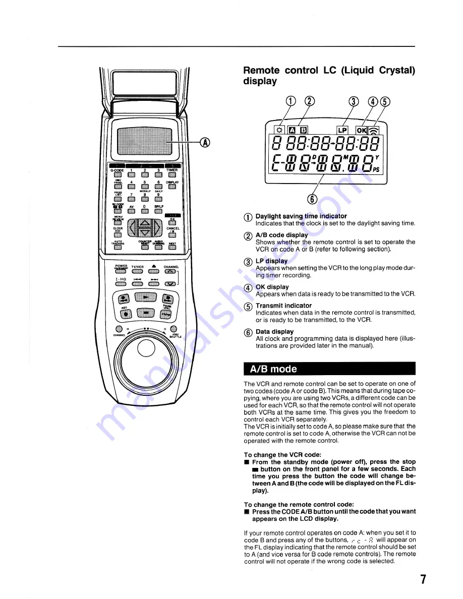 Akai VS-G415EA Скачать руководство пользователя страница 7