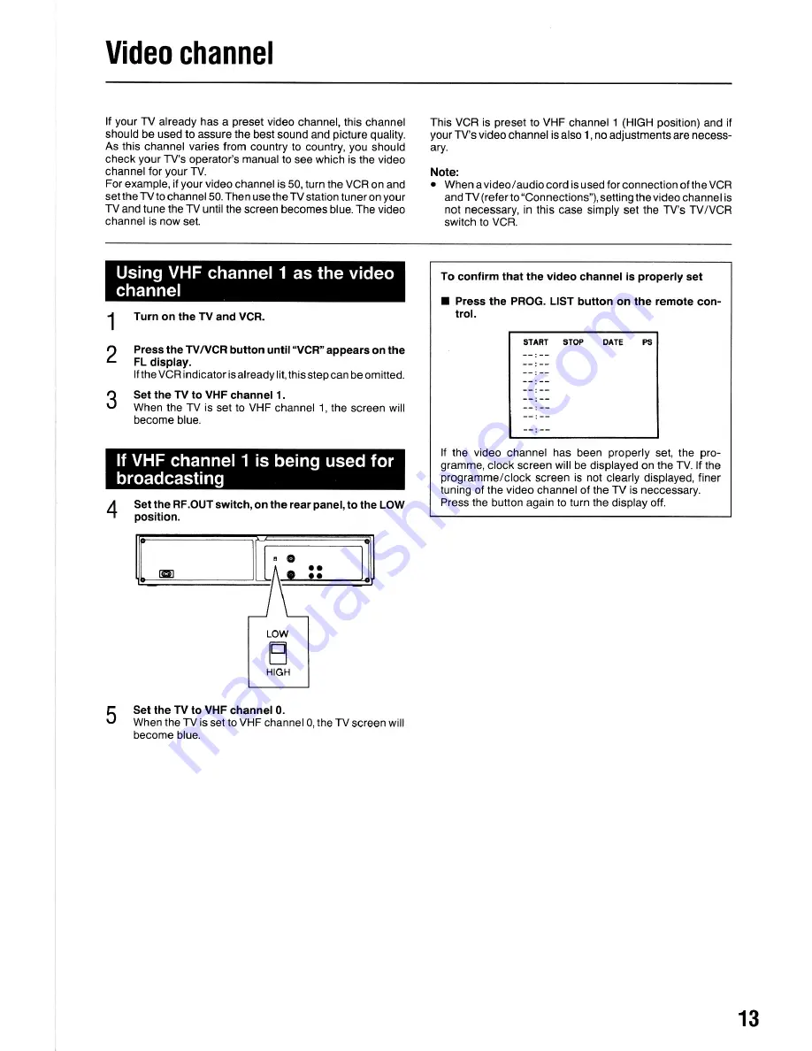 Akai VS-G415EA Operator'S Manual Download Page 13