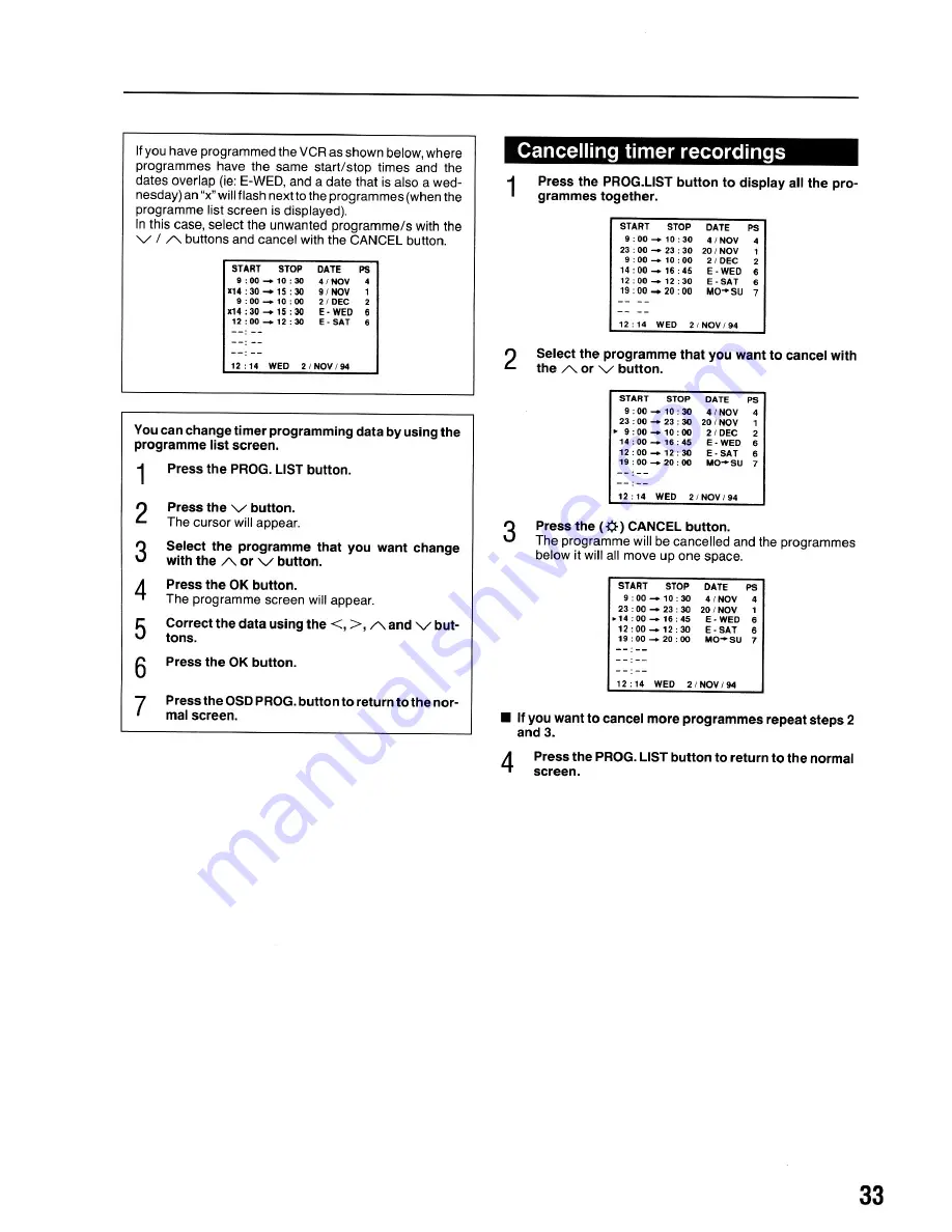 Akai VS-G415EA Operator'S Manual Download Page 33