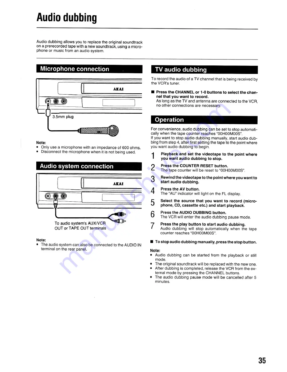 Akai VS-G415EA Operator'S Manual Download Page 35