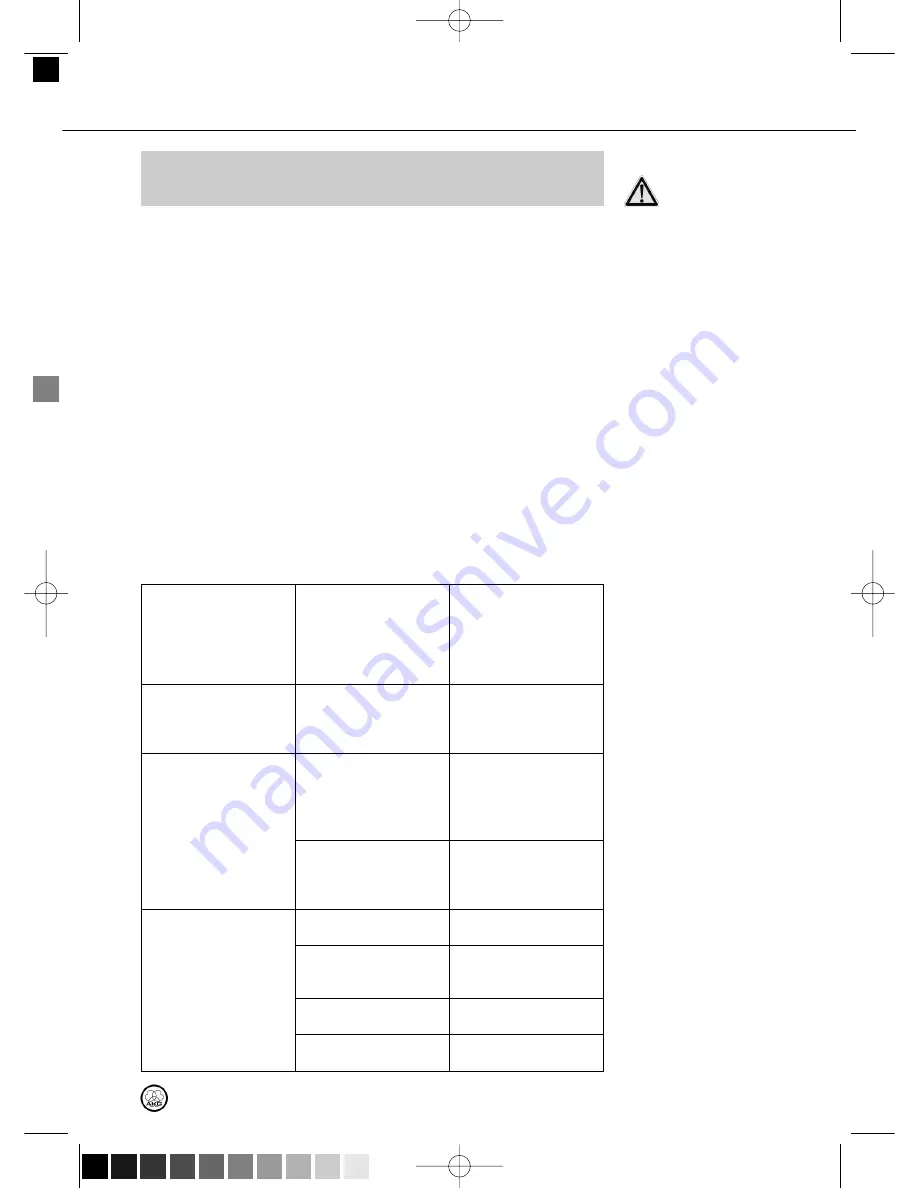 AKG SPC 4500 User Instructions Download Page 9