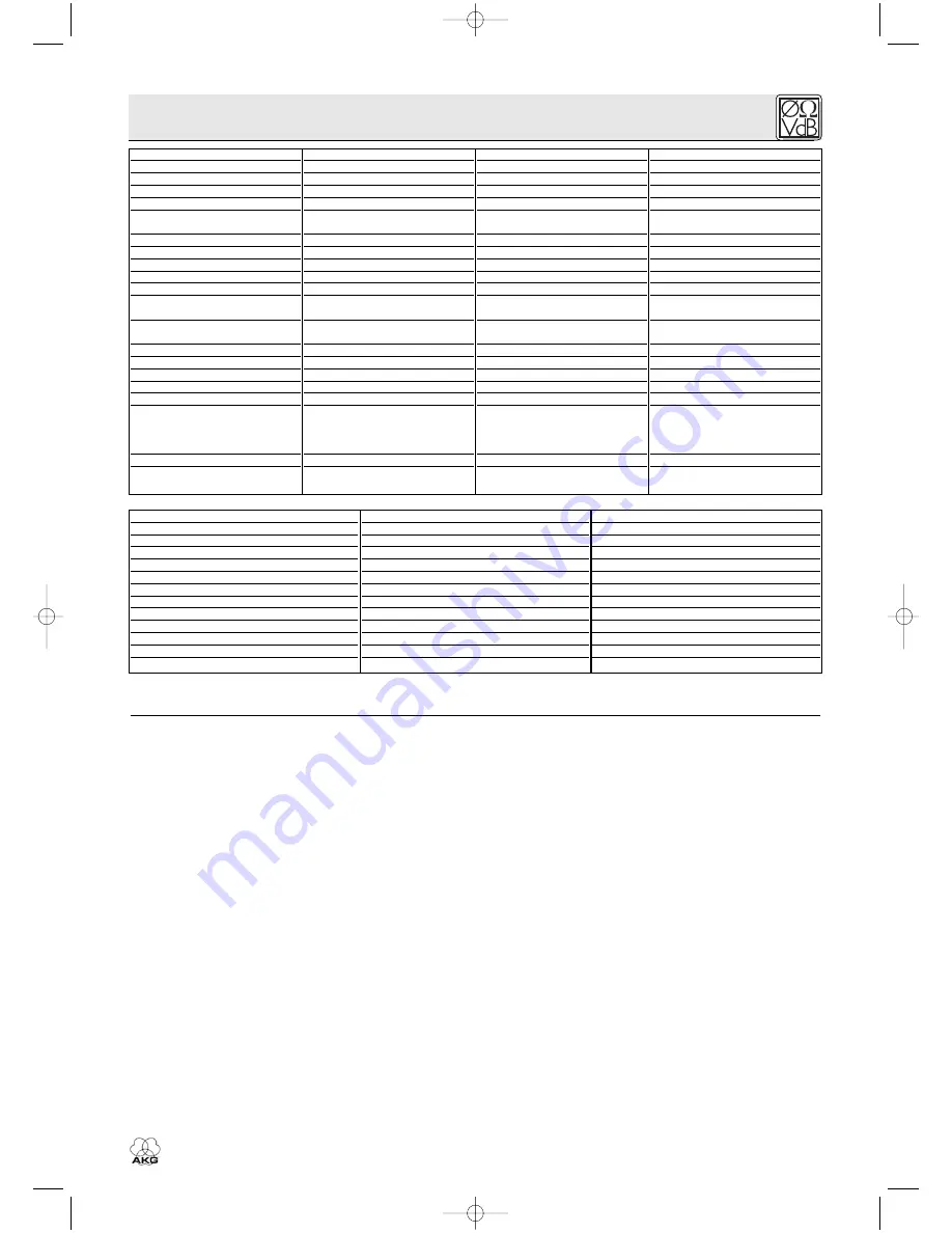 AKG WMS 40 User Instructions Download Page 13