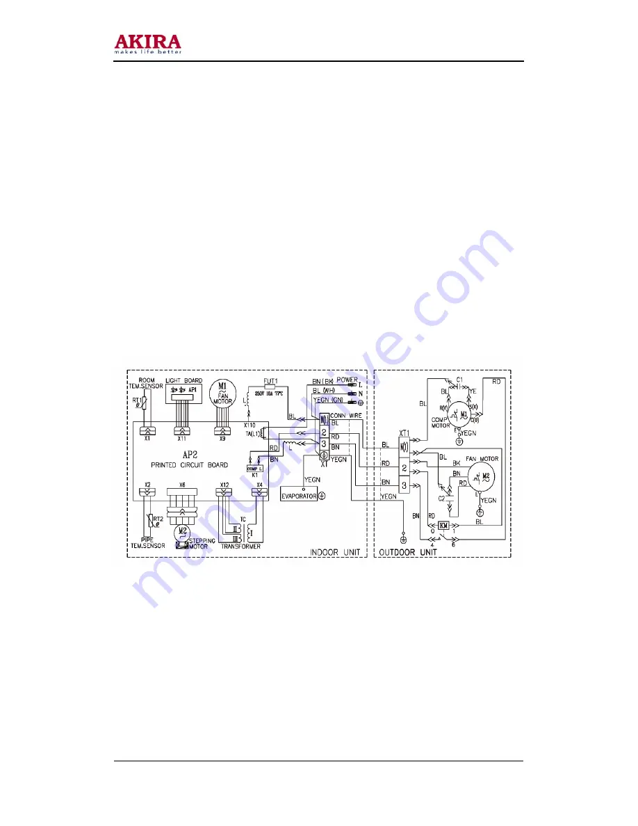 akira AC-S10CGAx2 Service Manual Download Page 8