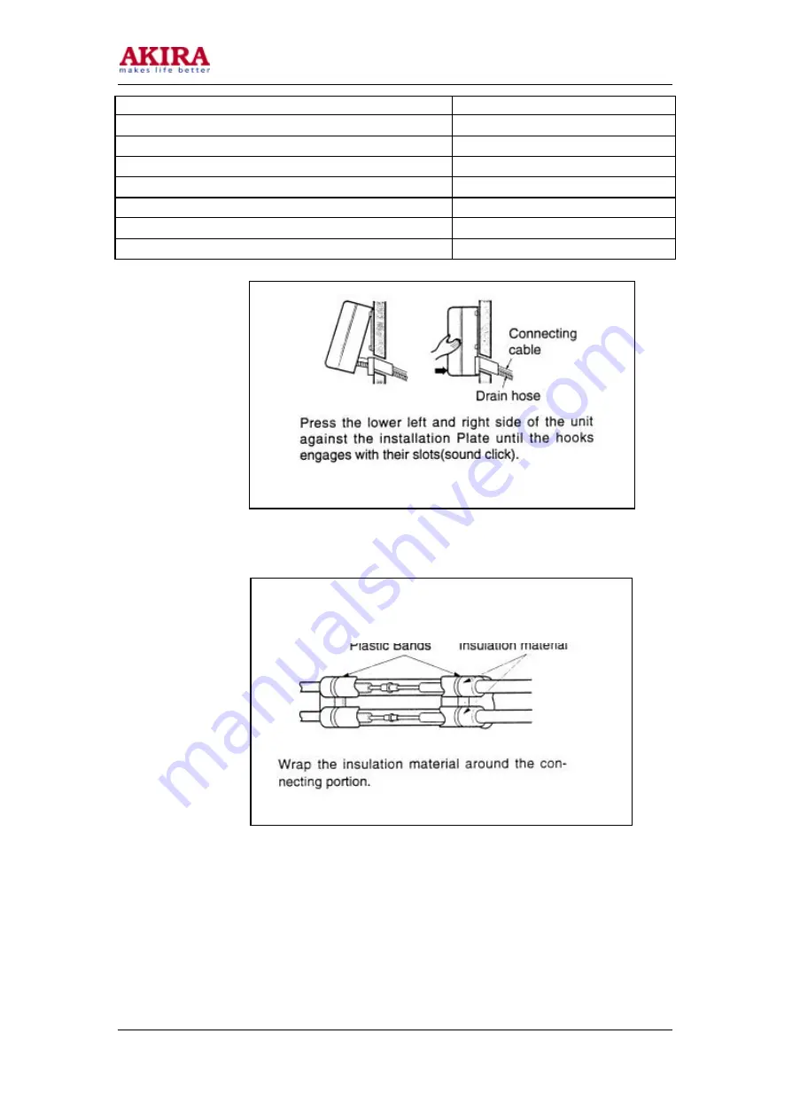 akira AC-S10CK Service Manual Download Page 27