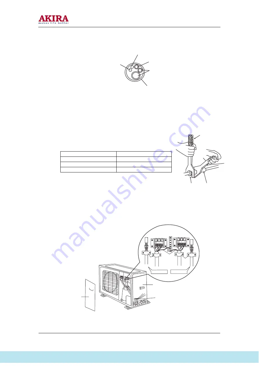 akira AC-S10HGX2 Service Manual Download Page 29