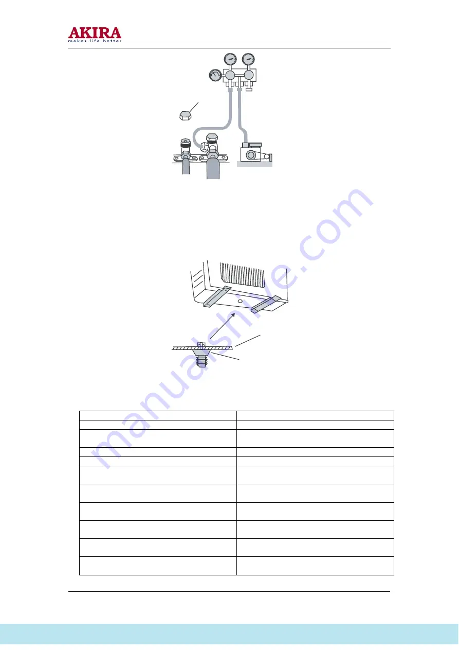 akira AC-S10HGX2 Service Manual Download Page 31