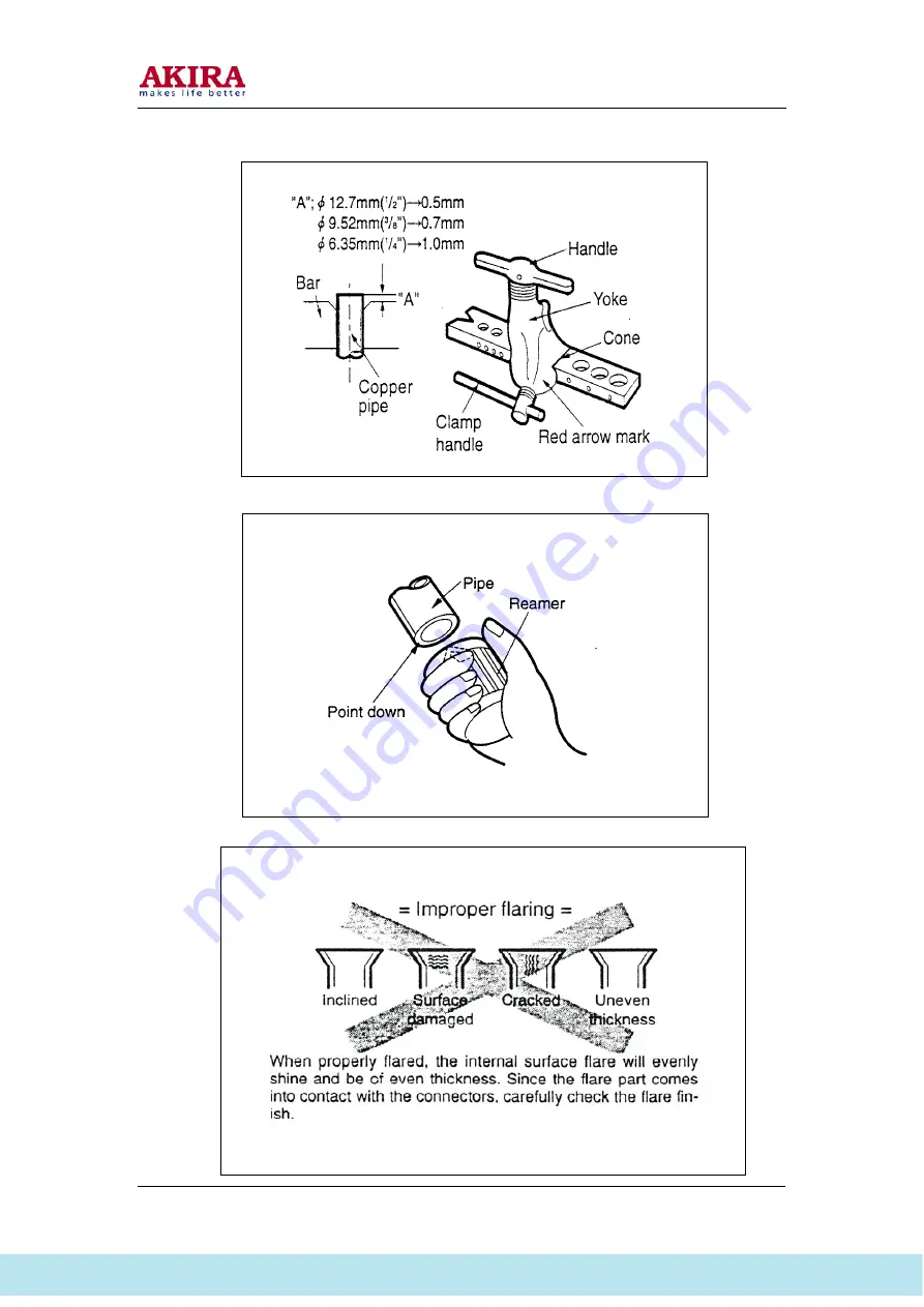 akira AC-S10HKX2 Service Manual Download Page 27