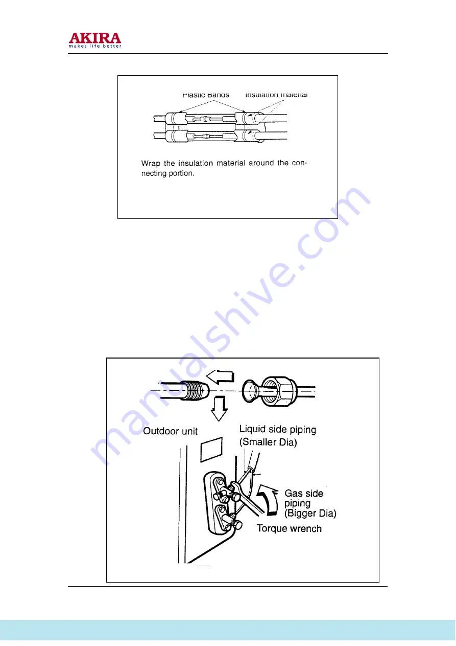 akira AC-S10HKX2 Service Manual Download Page 30