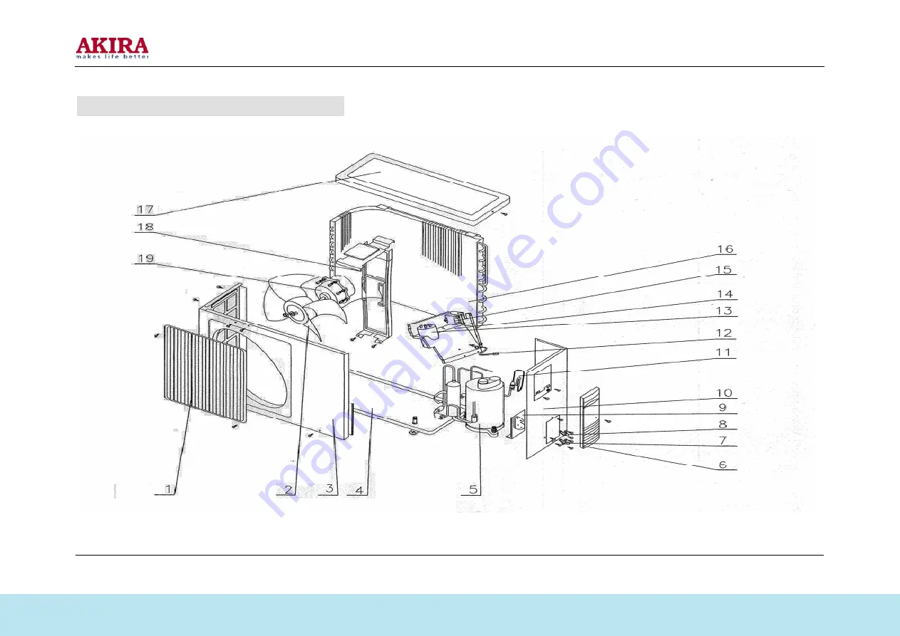 akira AC-S7CLG1 Service Manual Download Page 20