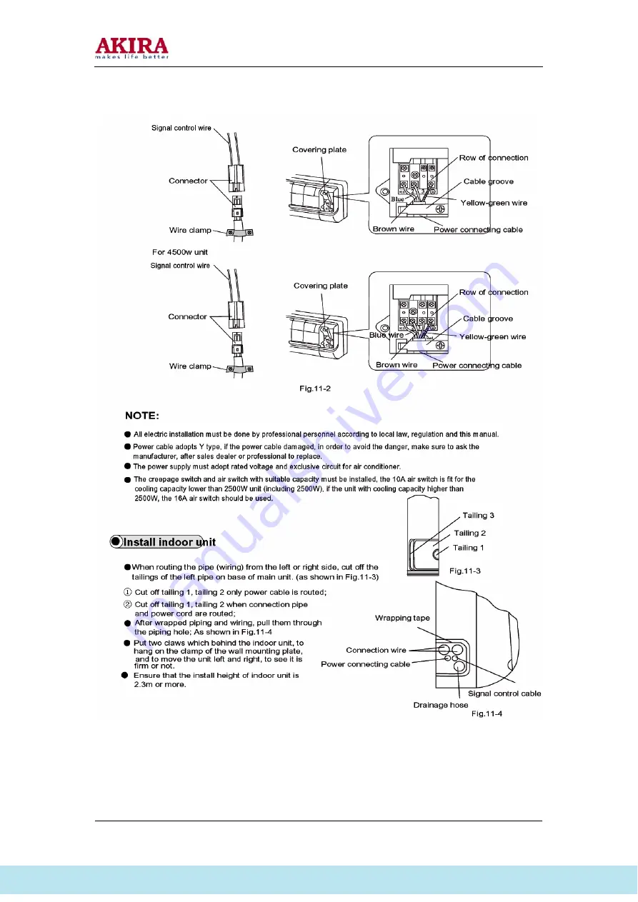 akira AC-S7CLG1 Service Manual Download Page 25