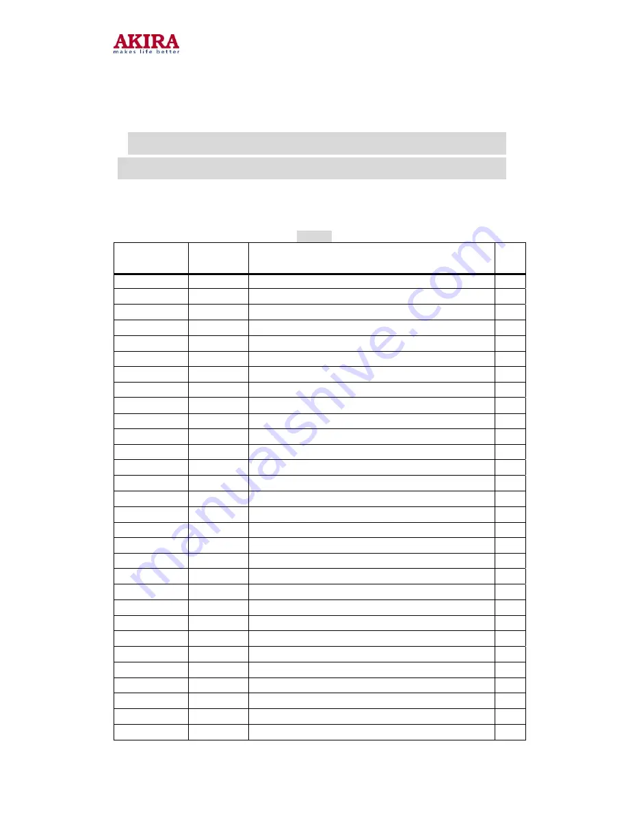 akira CT-21CDP5CPT Service Manual Download Page 18